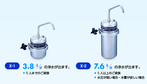 X-1,X-2の違い